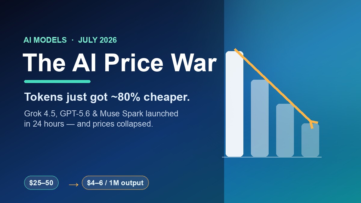 The AI price war is here: how a 24-hour launch blitz cut token costs ~80%