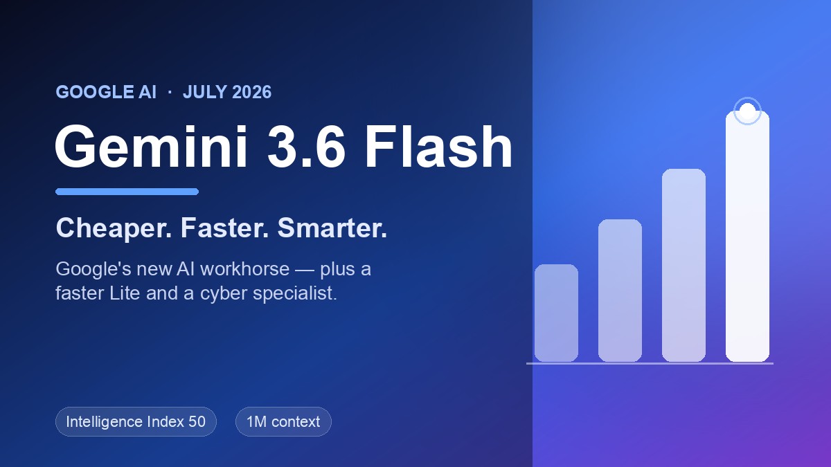 Gemini 3.6 Flash: Google’s new workhorse, a faster Lite, and a cyber specialist