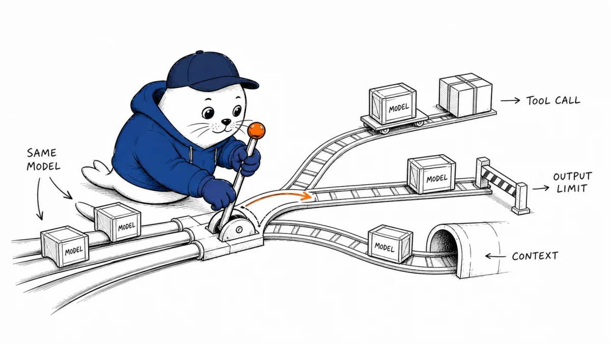 Endpoint Accuracy Index: your open model changes with the API