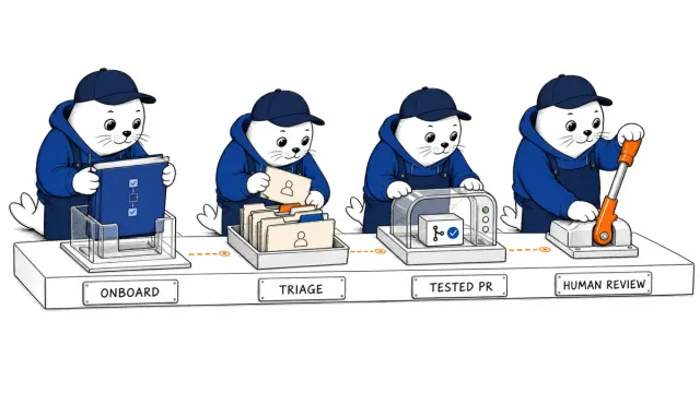 Three AI-native workflows cut handoffs. Only one reports time saved