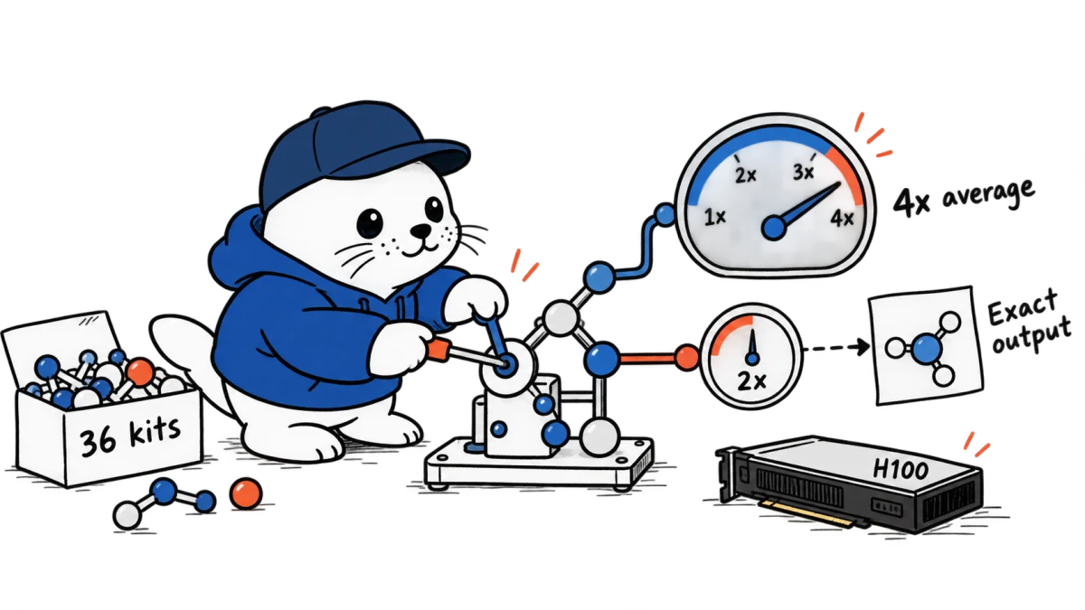 Anthropic Releases 36 Biomolecular Optimization Kits After Reporting Up to 4x Speedups
