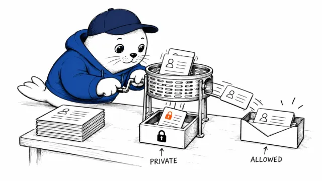 AWS TOLAP Filters Agent Tool Data Before It Reaches the Model