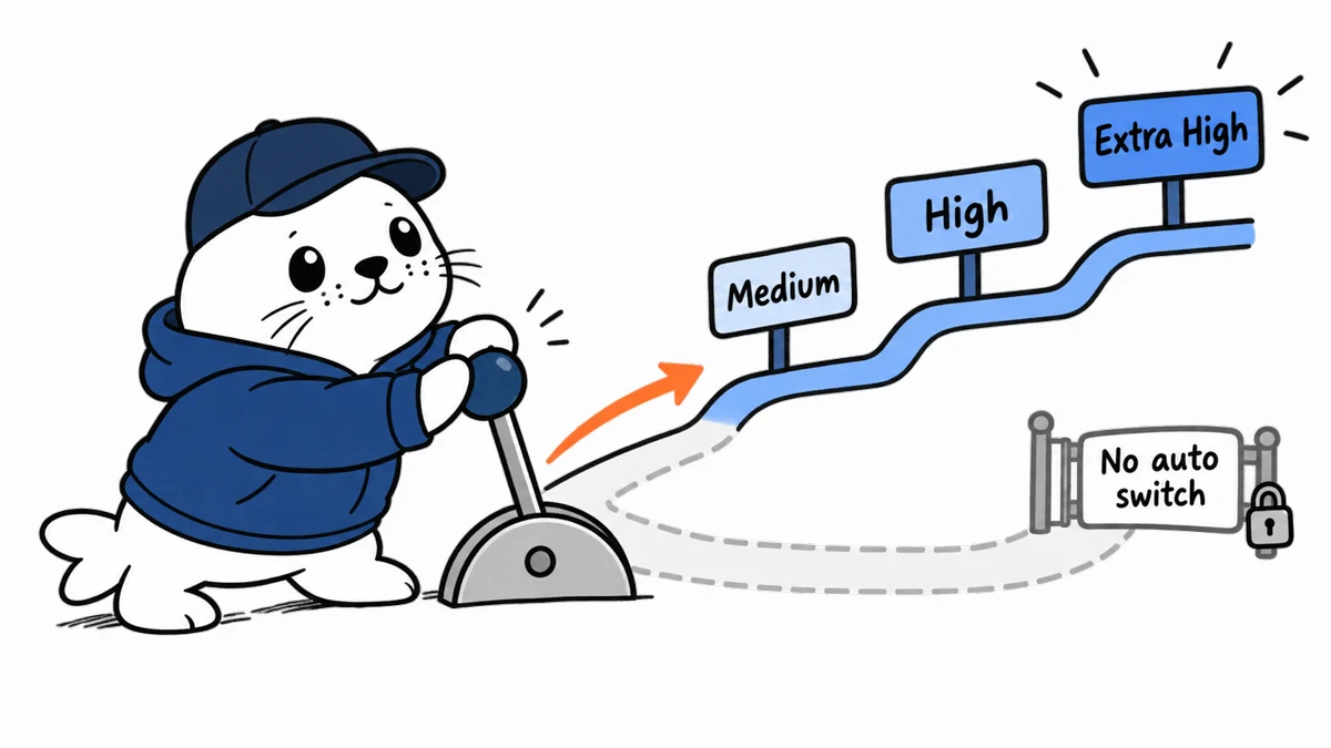 ChatGPT Plus and Pro Stop Auto-Switching to Thinking: You Must Choose It Manually