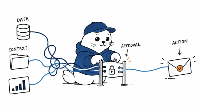 ChatGPT Work Data Agent Connects BI to Actions. Permissions Decide the Risk