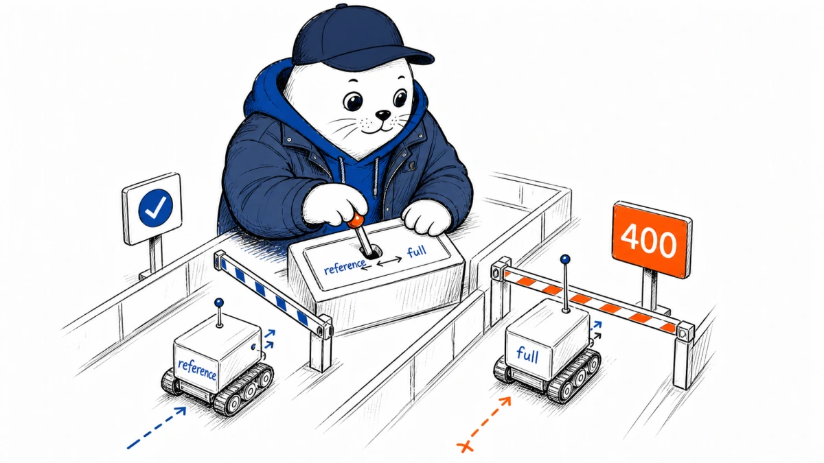 Cloudflare’s crawler now returns 400 when a site’s reuse rules conflict