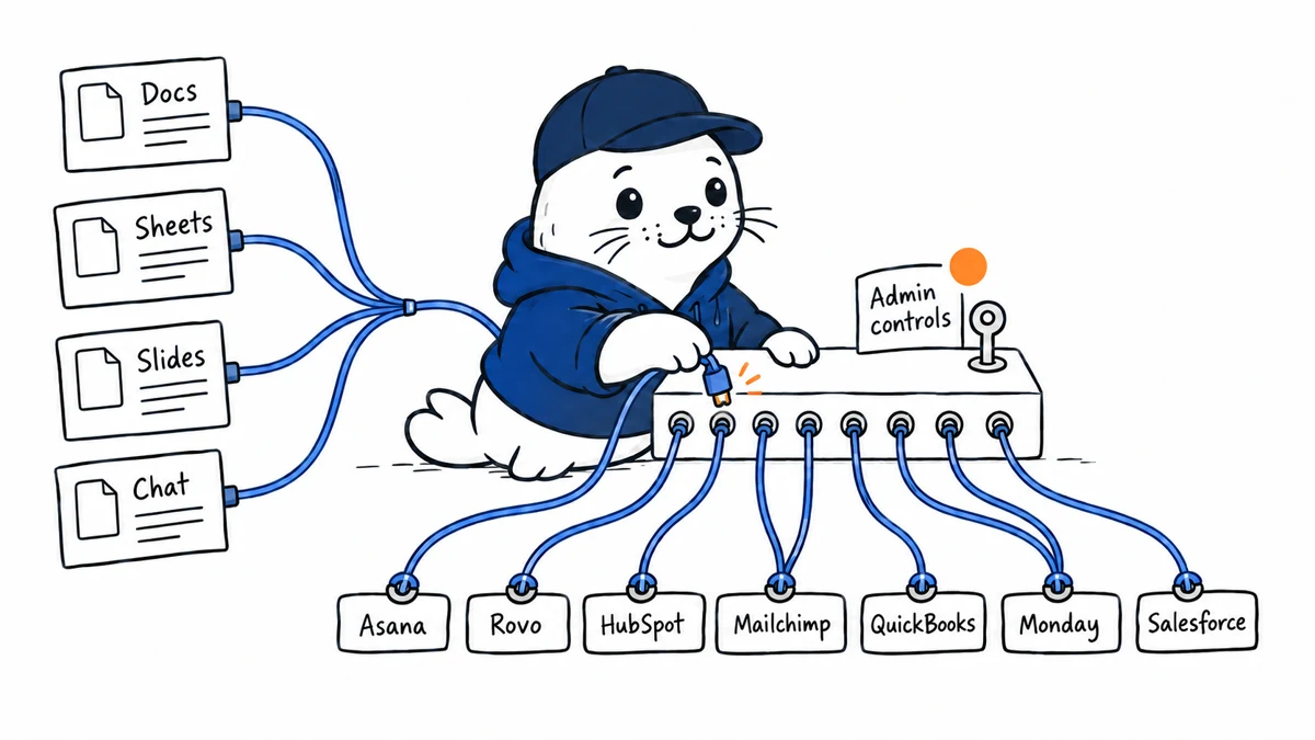 Gemini in Google Workspace Adds Asana, Salesforce, HubSpot and Four More MCP Connectors