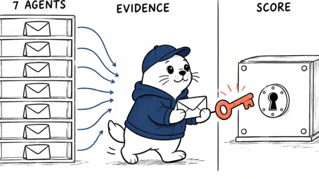 Ninth Wave Banking AI Uses Seven Agents but Keeps Scoring Deterministic