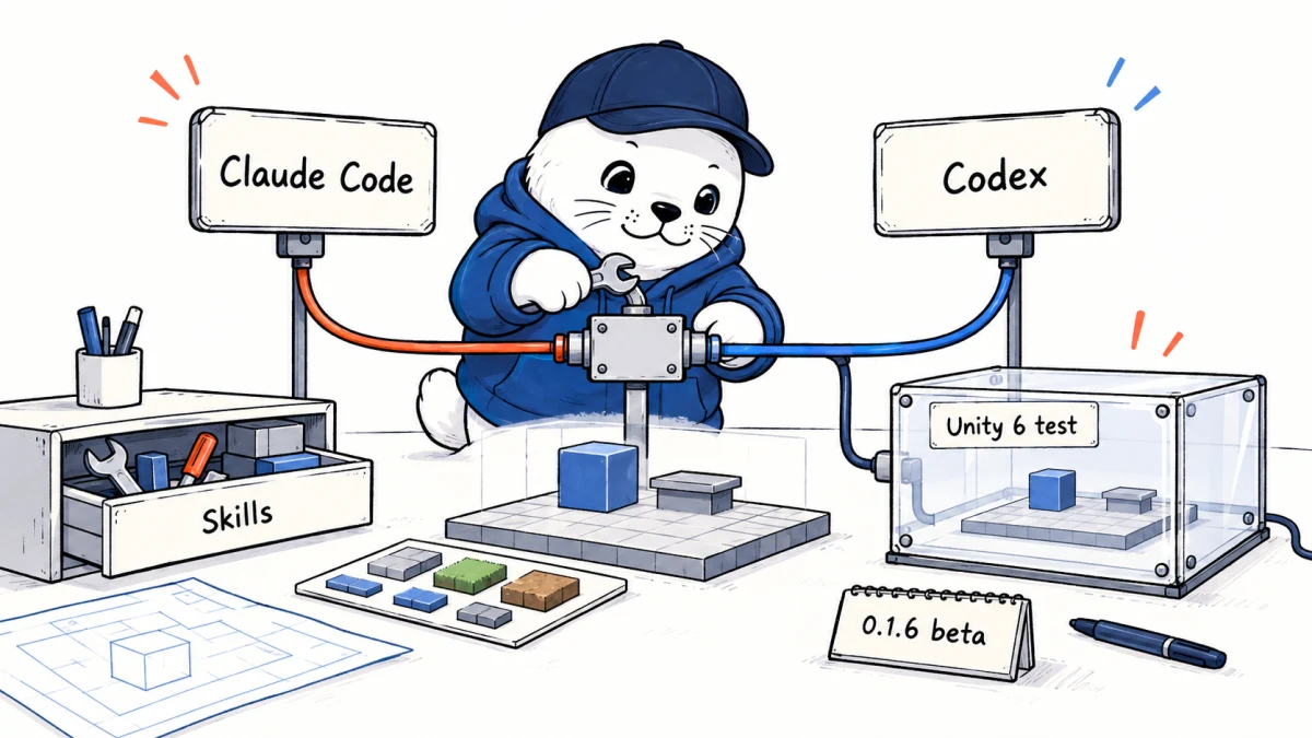 Unity Official Agent Plugin Brings Unity 6 Guidance to Claude Code and Codex