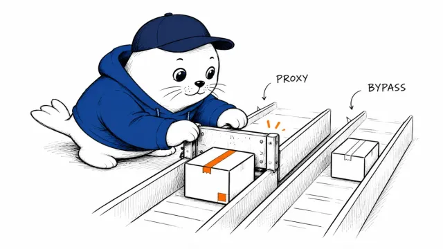 Cloudflare Cloud Workload Security: Check the API Proxy Boundary